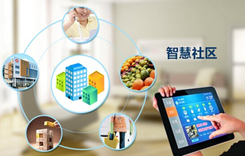 智慧物业解决方案